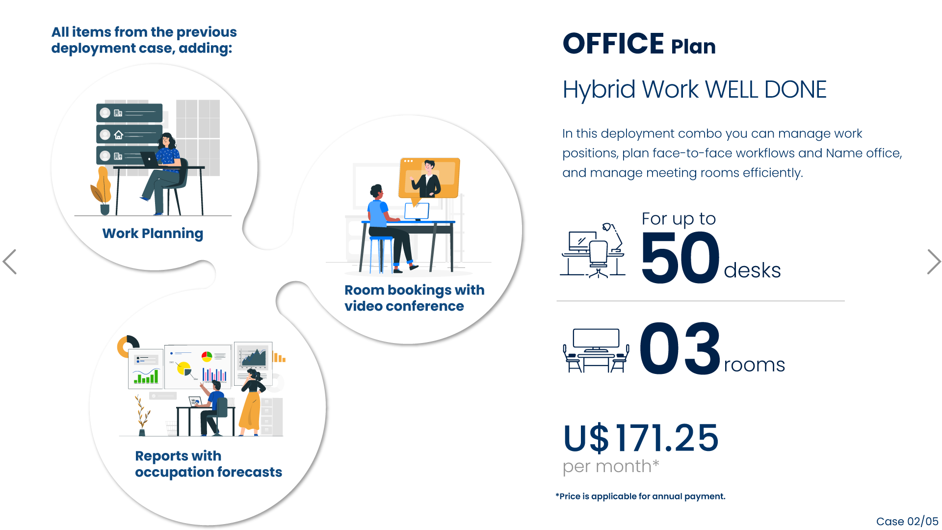 compare-our-plans-and-prices-and-draw-your-conclusions